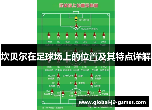 坎贝尔在足球场上的位置及其特点详解