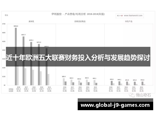 近十年欧洲五大联赛财务投入分析与发展趋势探讨 近十年欧洲五大联赛财务投入分析与发展趋势探讨