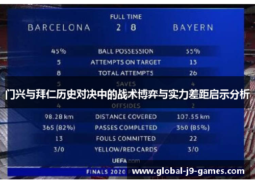 门兴与拜仁历史对决中的战术博弈与实力差距启示分析 门兴与拜仁历史对决中的战术博弈与实力差距启示分析