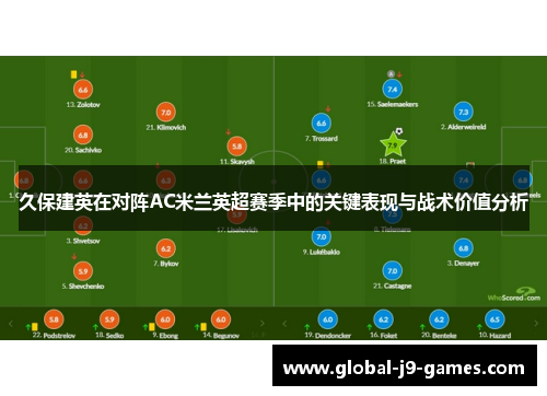 久保建英在对阵AC米兰英超赛季中的关键表现与战术价值分析