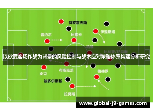 以欧冠客场作战为背景的风险控制与战术应对策略体系构建分析研究 以欧冠客场作战为背景的风险控制与战术应对策略体系构建分析研究