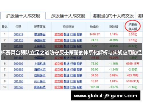 杯赛舞台弱队立足之道防守反击策略的体系化解析与实战应用路径