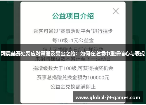 魏震禁赛处罚应对策略及复出之路:如何在逆境中重振信心与表现 魏震禁赛处罚应对策略及复出之路:如何在逆境中重振信心与表现